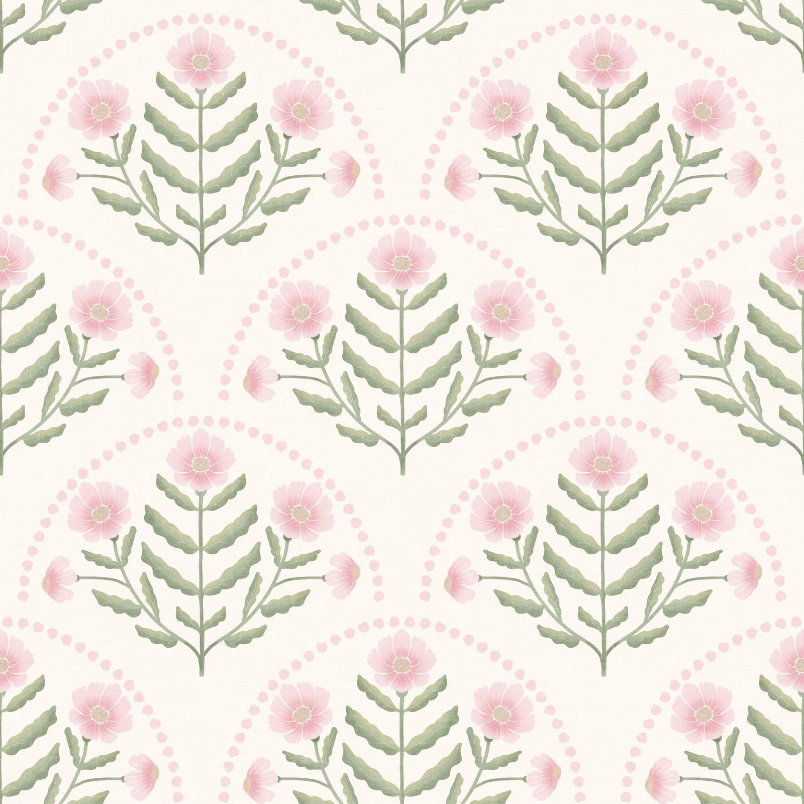 Pattern 2